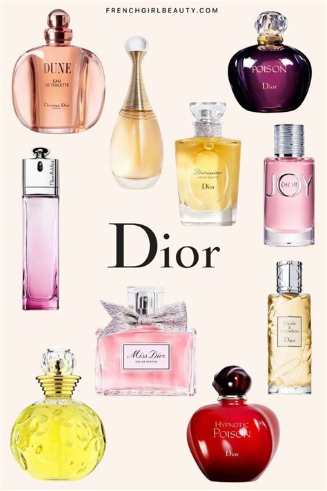 custom dior tailwinds|dior perfume shop.